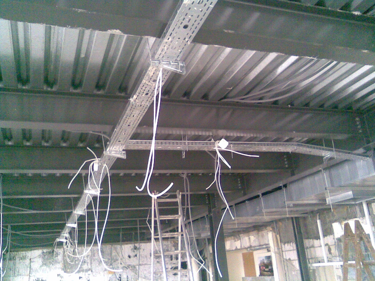 Instalacja elektryczna